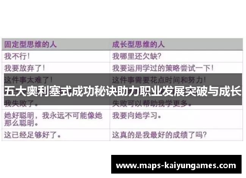 五大奥利塞式成功秘诀助力职业发展突破与成长