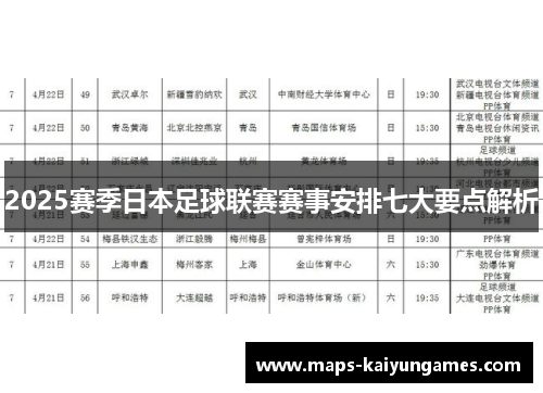 2025赛季日本足球联赛赛事安排七大要点解析