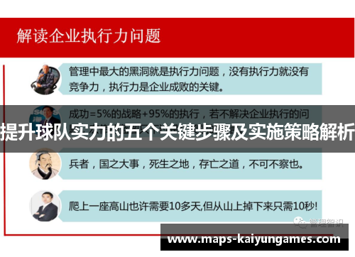 提升球队实力的五个关键步骤及实施策略解析
