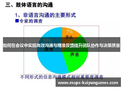 如何在会议中实现高效沟通与精准反馈提升团队协作与决策质量