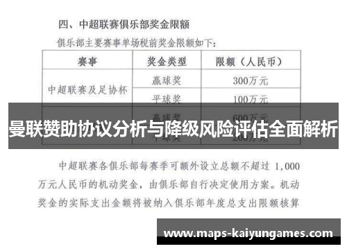 曼联赞助协议分析与降级风险评估全面解析