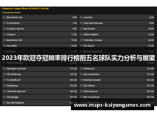 2023年欧冠夺冠赔率排行榜前五名球队实力分析与展望
