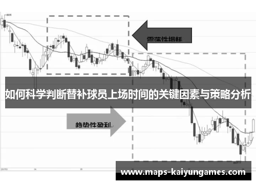如何科学判断替补球员上场时间的关键因素与策略分析