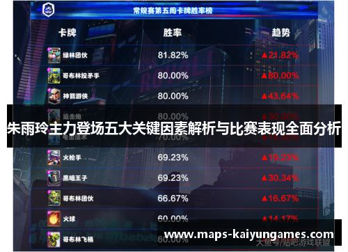 朱雨玲主力登场五大关键因素解析与比赛表现全面分析