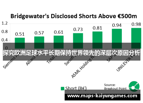 探究欧洲足球水平长期保持世界领先的深层次原因分析