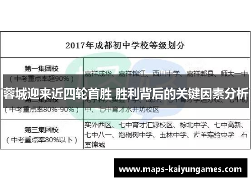 蓉城迎来近四轮首胜 胜利背后的关键因素分析