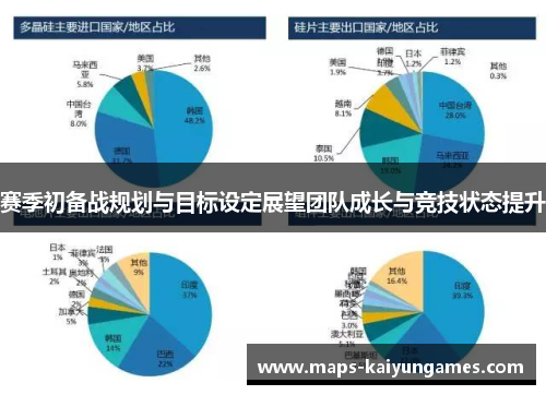 赛季初备战规划与目标设定展望团队成长与竞技状态提升