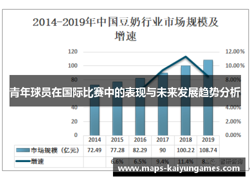 青年球员在国际比赛中的表现与未来发展趋势分析